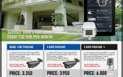 Service tariffs for home
