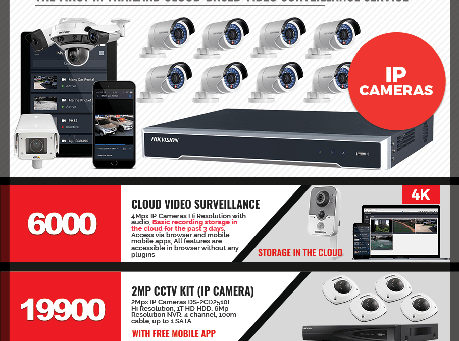 Product flyer (hikvision)